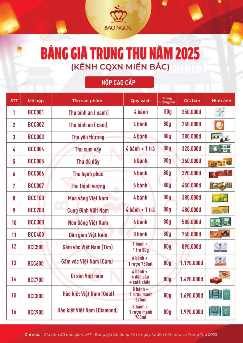 Bảng giá bánh trung thu Bảo Ngọc 2025 loại bánh nướng và dẻo