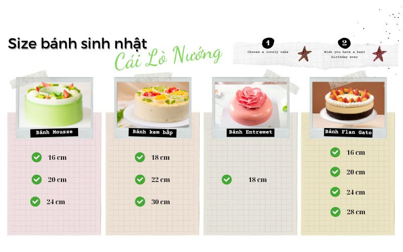 Bảng kích thước bánh kem thông dụng