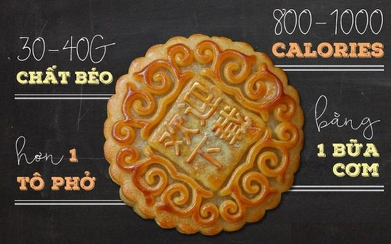 Bánh trung thu truyền thống, làm nổi bật vấn đề bánh trung thu bao nhiêu gam calo