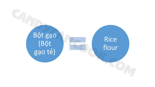 Bột gạo tẻ, nguyên liệu đa năng cho nhiều món bánh Việt Nam