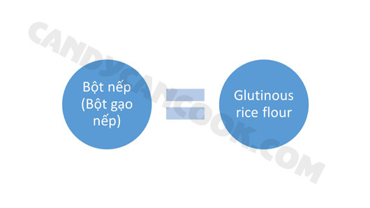 Bột nếp, thành phần chính của bánh trôi nước và nhiều loại bánh truyền thống khác