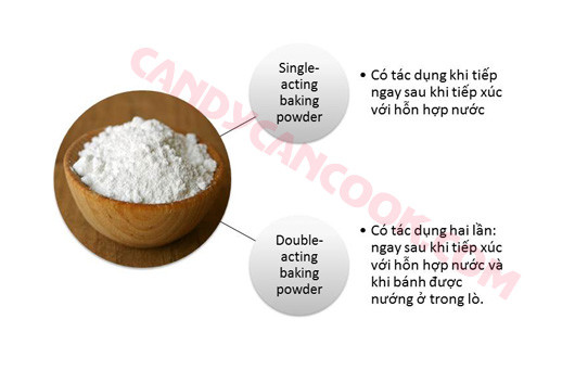 Các loại bột nổi (baking powder) chuyên dụng làm bánh bông lan