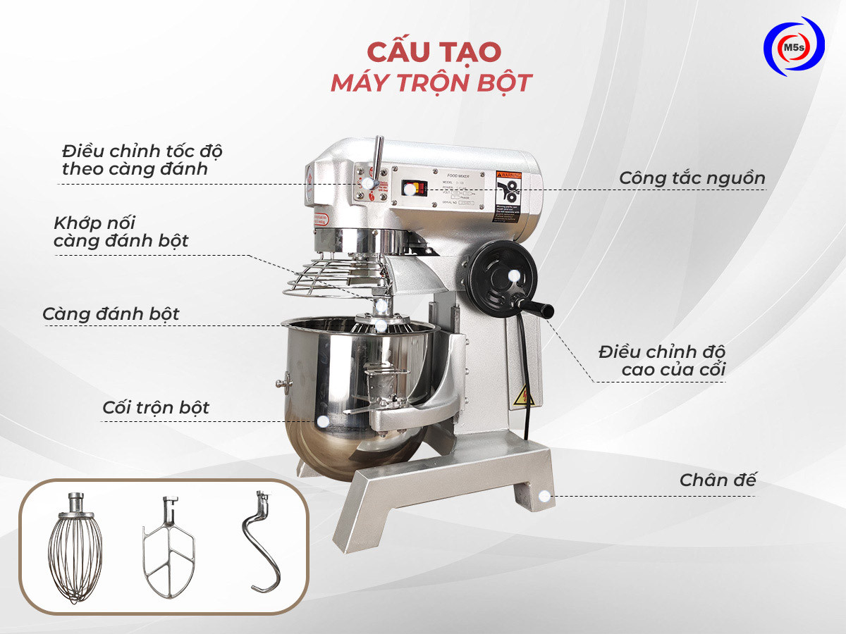 Cấu tạo máy trộn bột