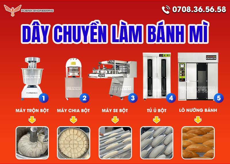Dây chuyền sản xuất bánh mì chuyên nghiệp giúp tối ưu vốn đầu tư
