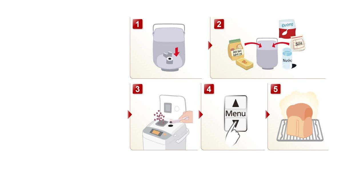 Máy làm bánh mì Panasonic với quy trình thực hiện đơn giản