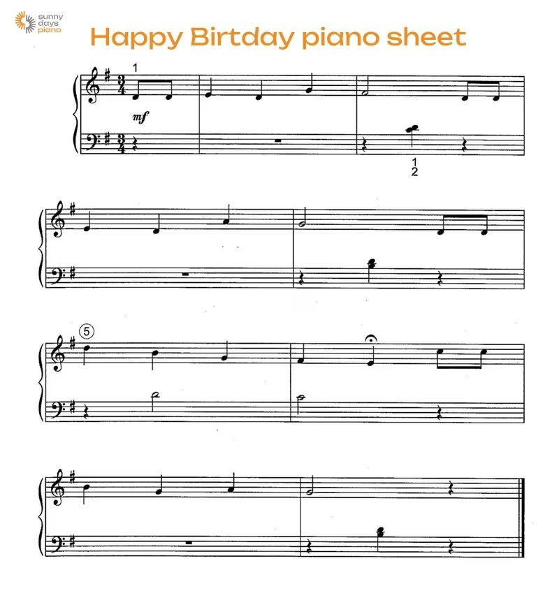 Bản nhạc piano Happy Birthday cơ bản