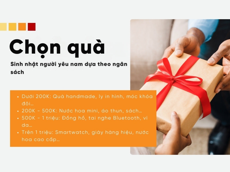 Cô gái cân nhắc ngân sách để chọn quà tặng sinh nhật bạn trai khiến trái tim chàng ngừng đập, món quà thể hiện sự quan tâm.