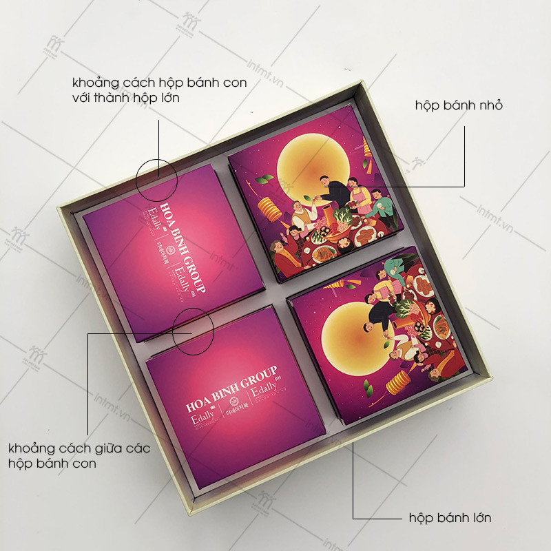 Kích thước hộp bánh trung thu tổng thể được tính toán chi tiết dựa trên số lượng và kích cỡ bánh con